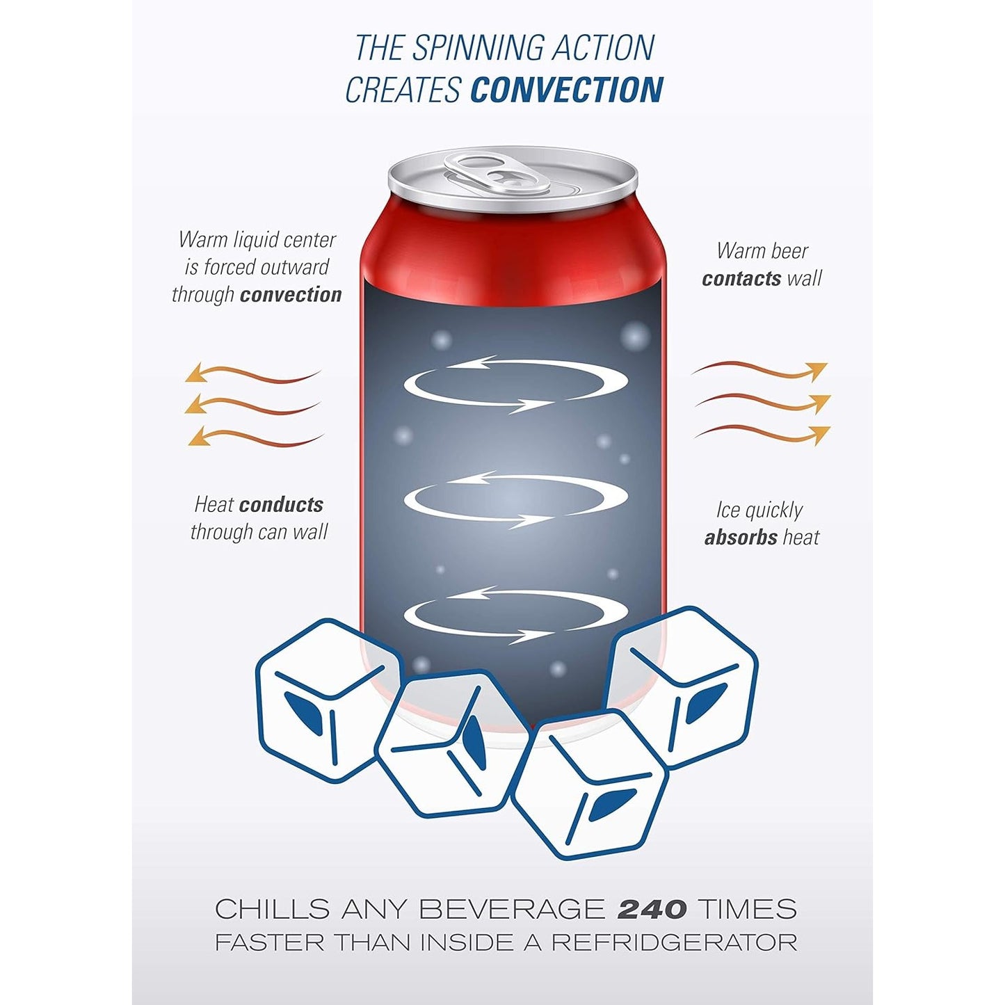 Chill-O-Matic Instant Beverage Cooler - Black